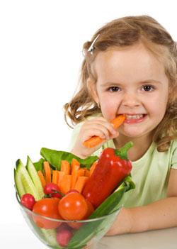 Eating Images