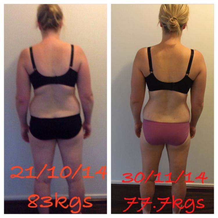 28 Day Weightloss Challenge 28 Day Weightloss Challenge