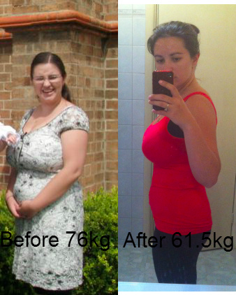 15 Kg Weight Loss Transformation Plans