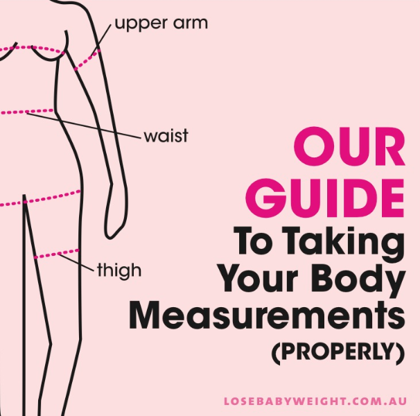 How To Take Your Body Measurements Properly Lose Baby Weight