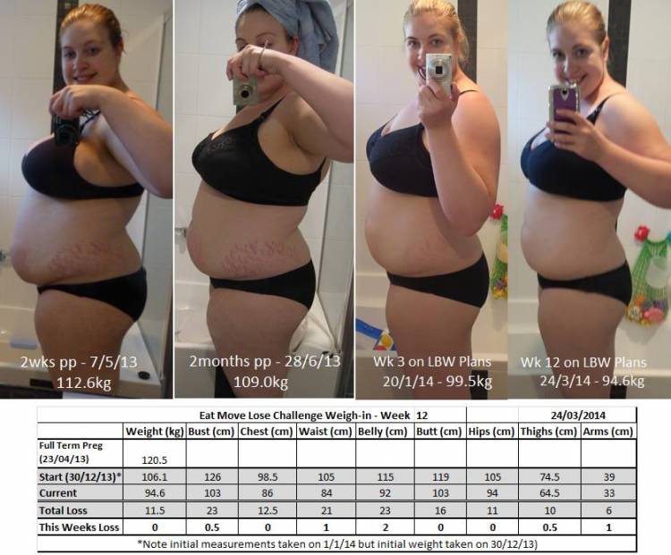 best_way_to_lose_weight