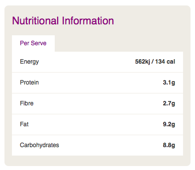 nutrition