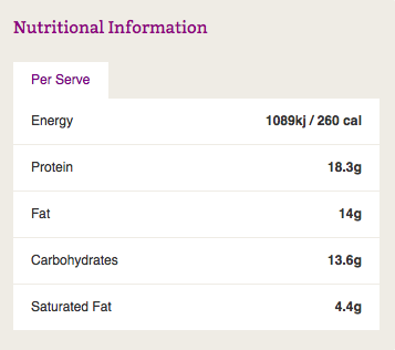 nutrition