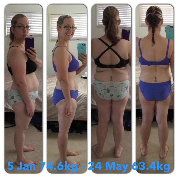 Lose Baby Weight-13kg Loss