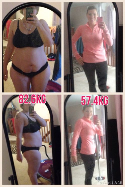 Lose baby Weight-25kg Loss