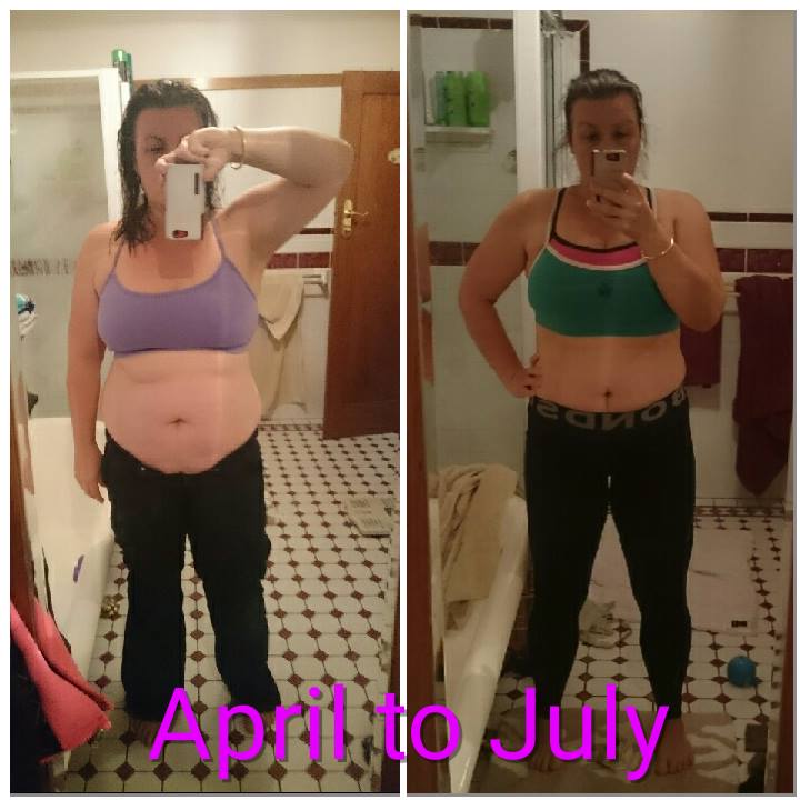 Lose Baby Weight-9.2kg Loss