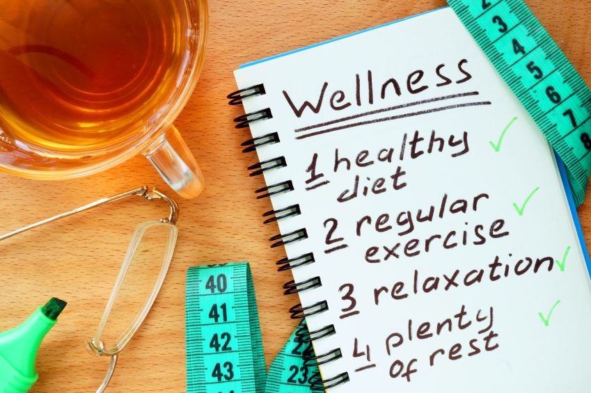 best ways to lose weight