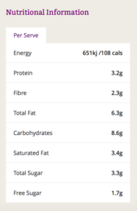 nutrition