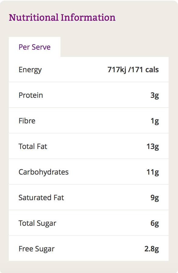 nutrition