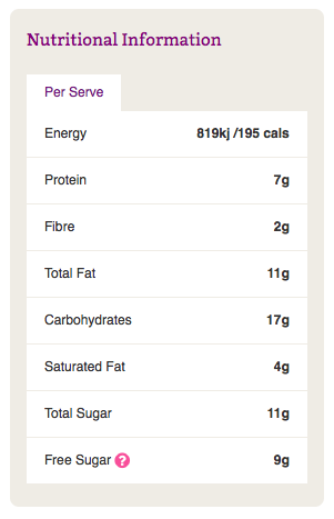 healthy_eating