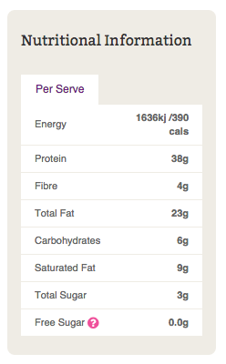 nutrition