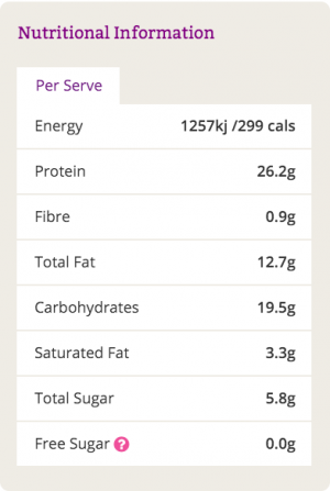 nutrition