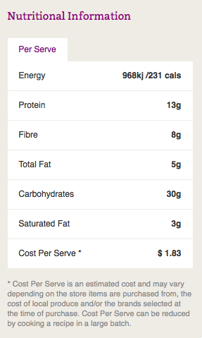 Nutrition