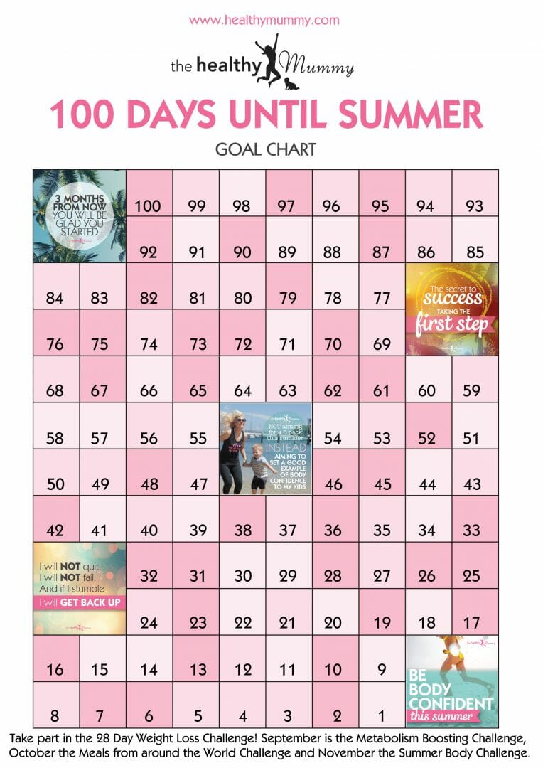 100 Day Weight Loss Chart Printable