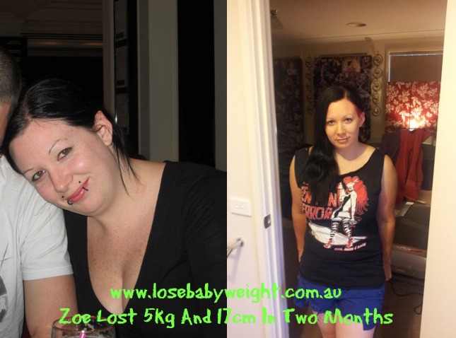 weight_loss_results