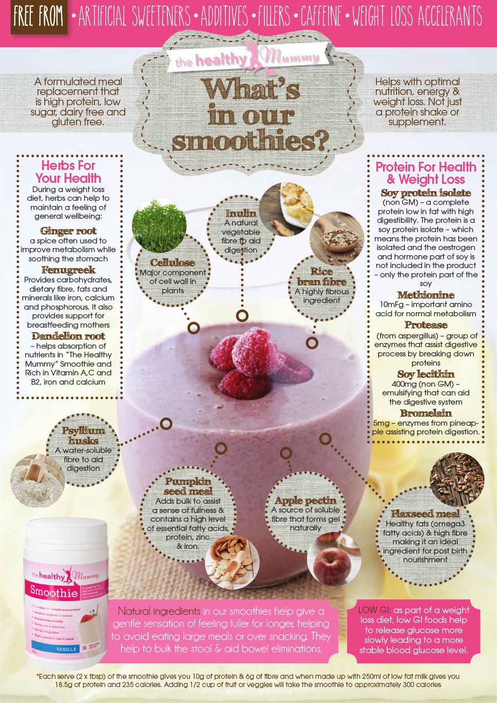 insmoothies